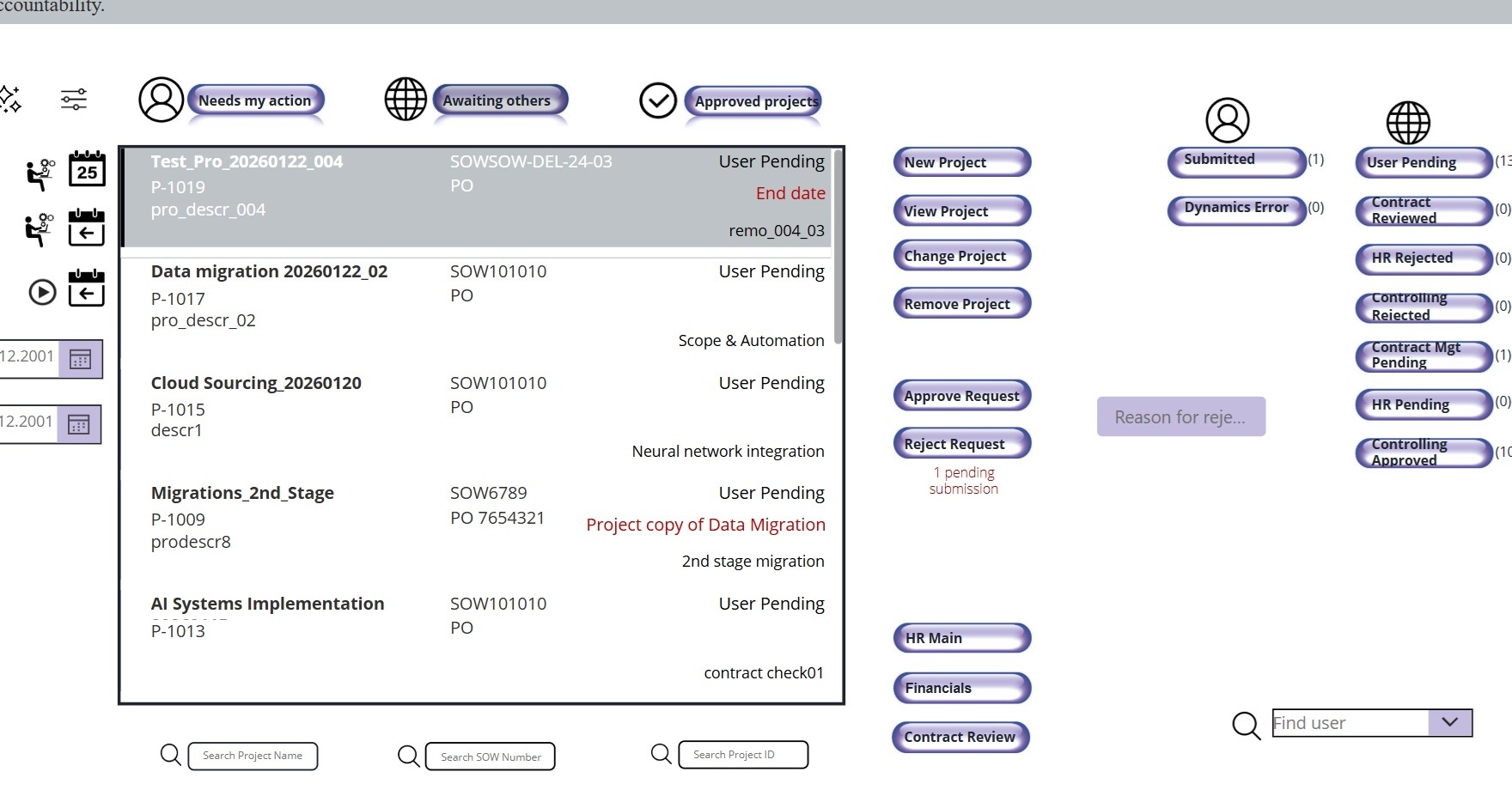 Workflow projet & approbations